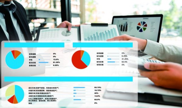迎接二季度  基金经理“防守一波”还是“放手一搏”