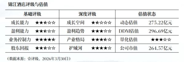 光通信进入可持续景气周期 产业链多环节成长空间打开